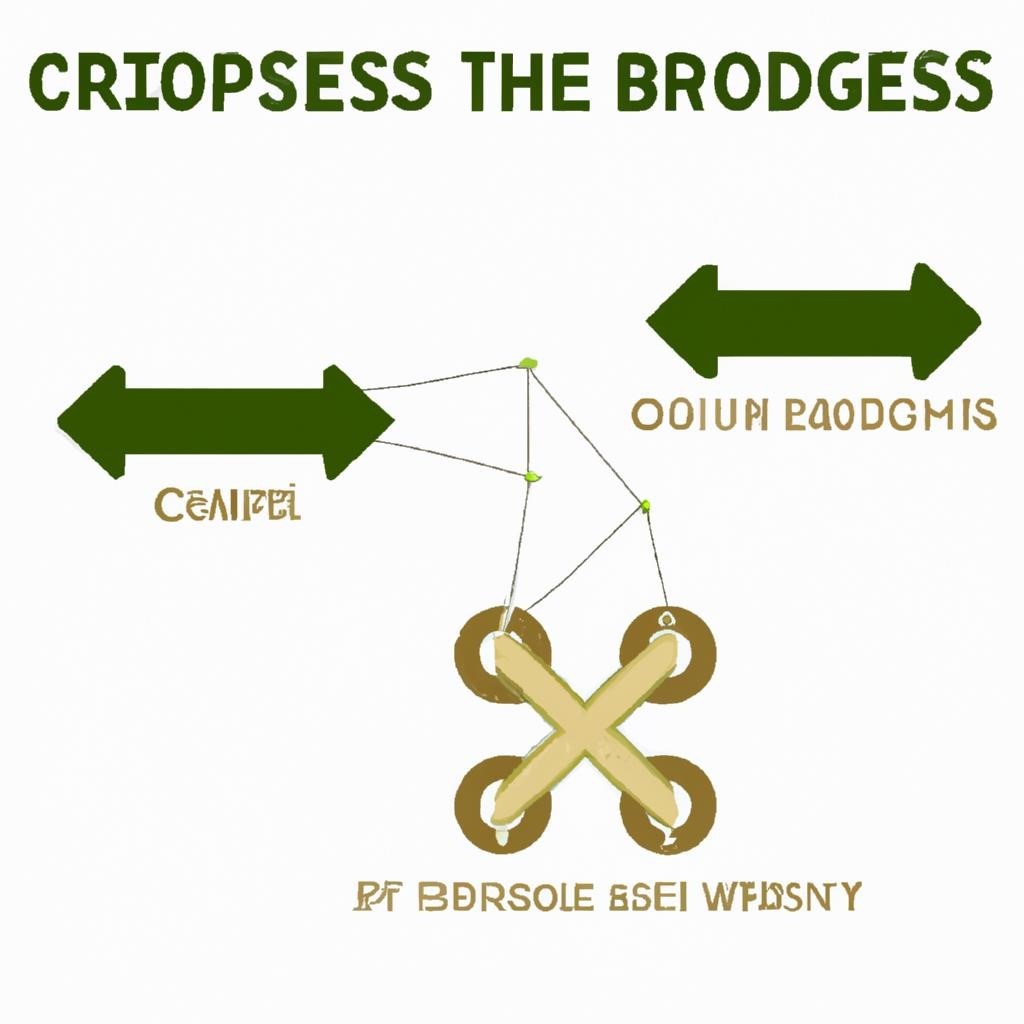 Understanding Cross-Chain Bridges and How They Work